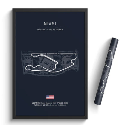 Miami International Autodrom - Racetrack Print