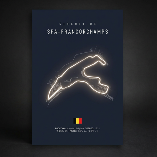 F1 racetrack Posters
